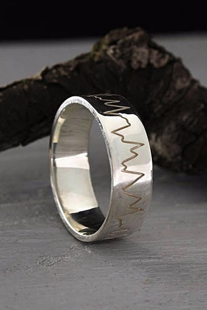 Cool Wedding Bands For Guys
 Mens Wedding Bands For A Stylish Look