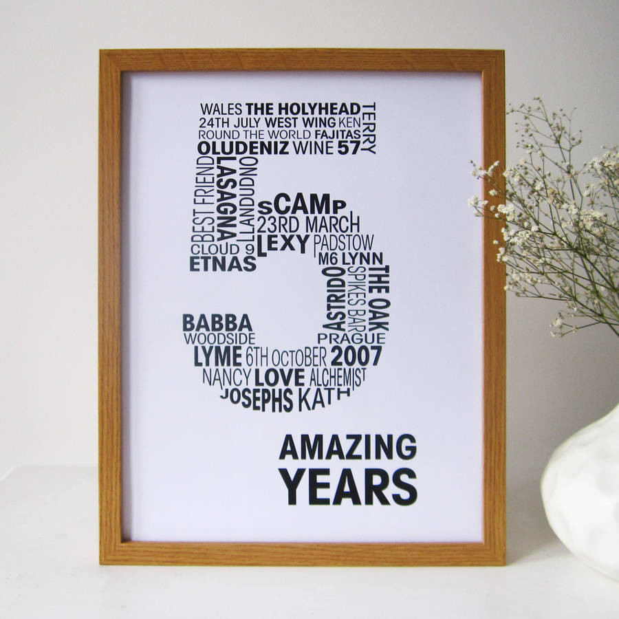Couple Gift Ideas For Anniversary
 5th anniversary t ideas for couple Gift ideas