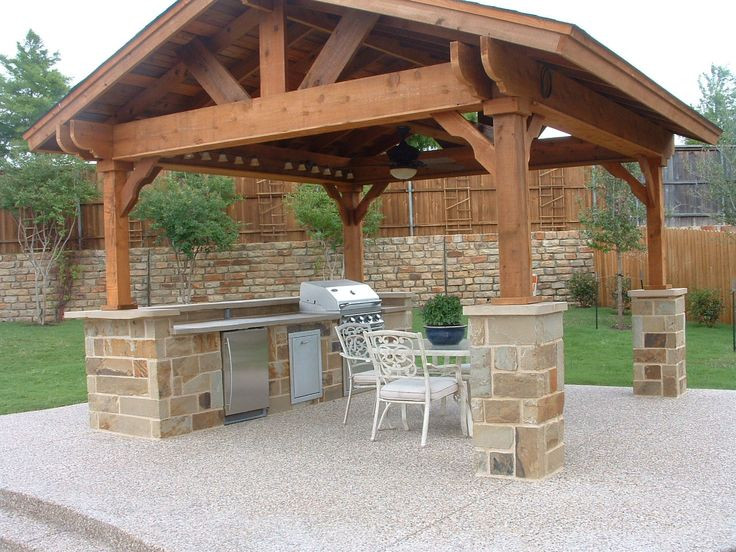 Covered Outdoor Kitchen Structures
 Covered Outdoor Living Spaces