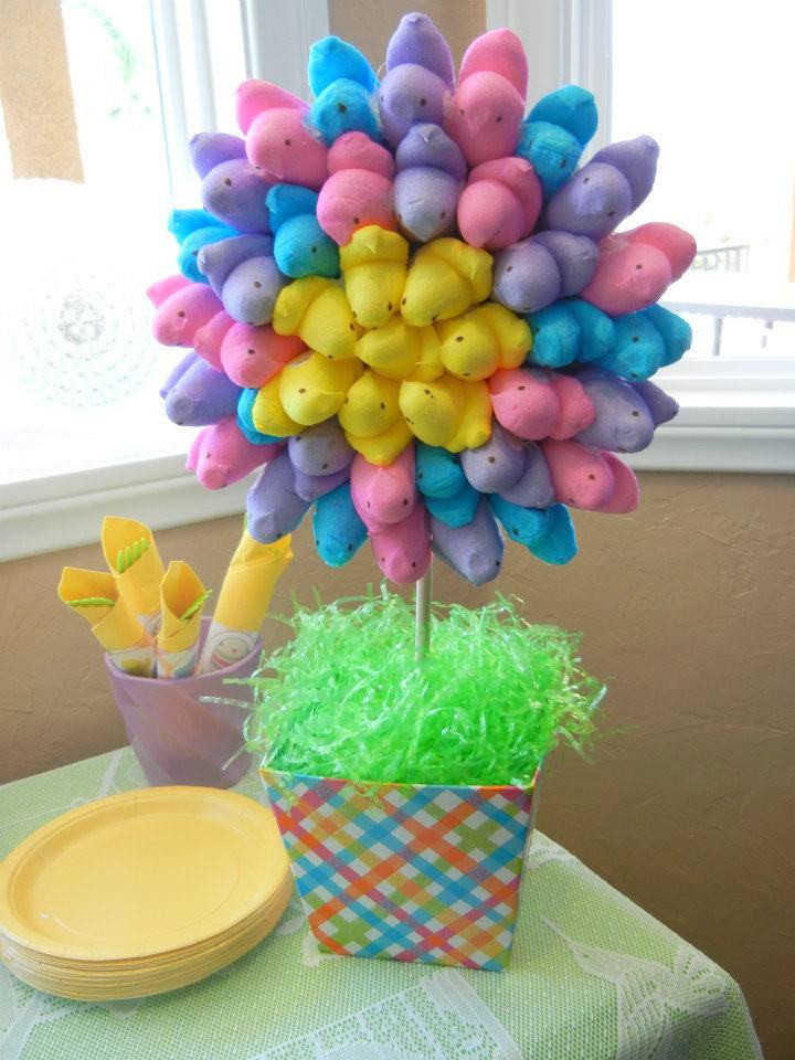 Decorating Ideas For Easter Party
 
