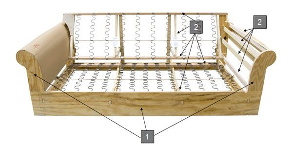 DIY Couch Plans
 Finding a woodworking plan for a sofa is a near impossible