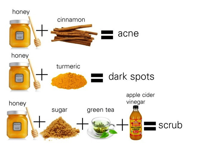 DIY Face Mask For Acne And Oily Skin
 Best DIY Face Masks for Every Skin Type