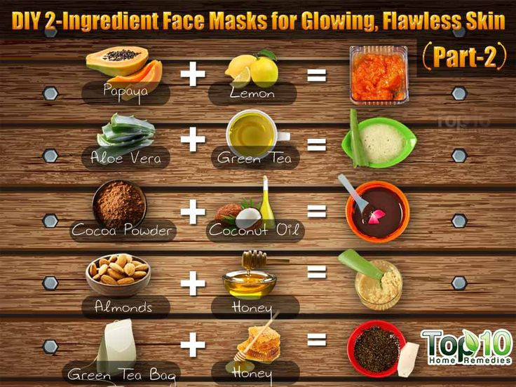 DIY Face Mask For Clear Skin
 Prev post1 of 2Next In part 1 of DIY 2 Ingre nt Face