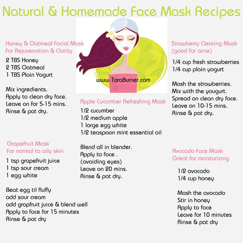 DIY Face Mask Recipes
 DIY Facemask ALL NEW DIY FACE MASK EASY