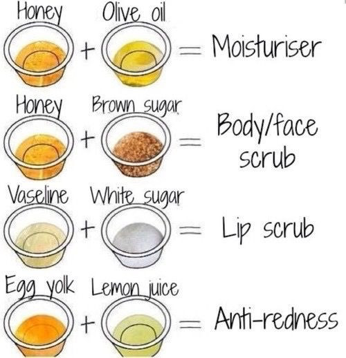 DIY Face Masks Acne
 Home Reme s for Acne 10 Easy es That Work in 2019