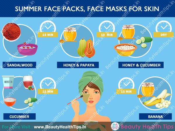 DIY Face Masks For Sensitive Skin
 Homemade summer face packs face masks for sensitive skin