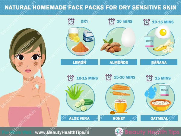 DIY Face Masks For Sensitive Skin
 Best natural homemade face packs for sensitive dry skin