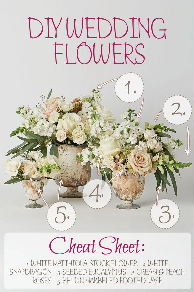 DIY Flower Arrangements For Wedding
 White and Green DIY Flower Centerpiece Recipe