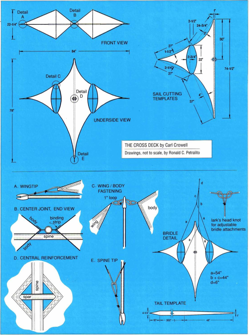 DIY Kite Plans
 Issue 71 Kite Plan Crowell Cross Deck Kites