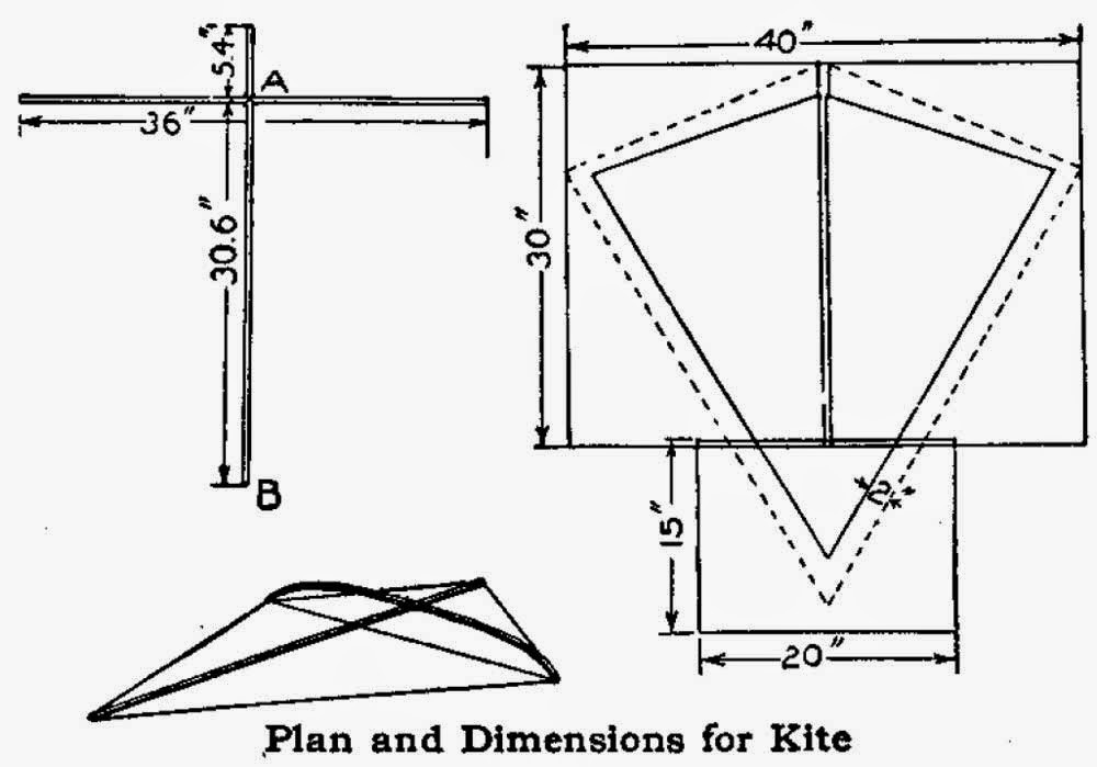 DIY Kite Plans
 How to Make a Kite for Kids A Tailless Kite