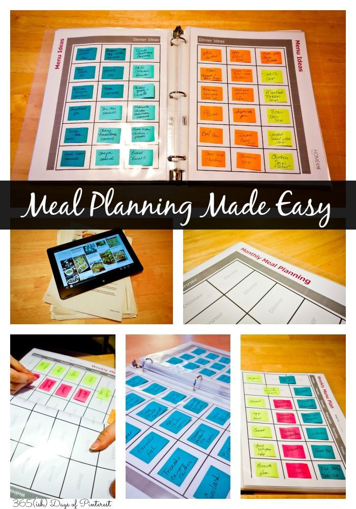 DIY Meal Planner
 Create a reusable ORGANIZED way to meal plan and stay on