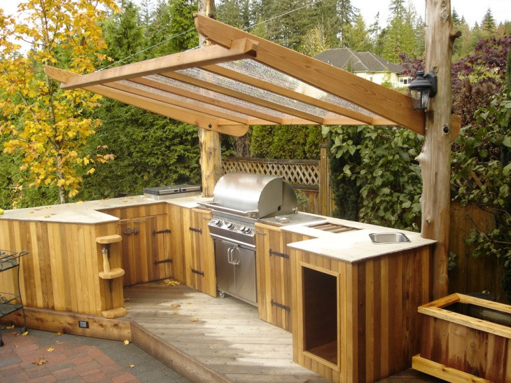Diy Outdoor Kitchen Ideas
 30 Outdoor Kitchen Designs Ideas