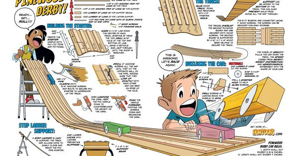 DIY Pinewood Derby Track
 Howtoons Build a Pinewood Derby Track at Home