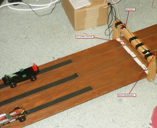 DIY Pinewood Derby Track
 Pinewood Derby Finish Line Detector Hacked Gad s – DIY