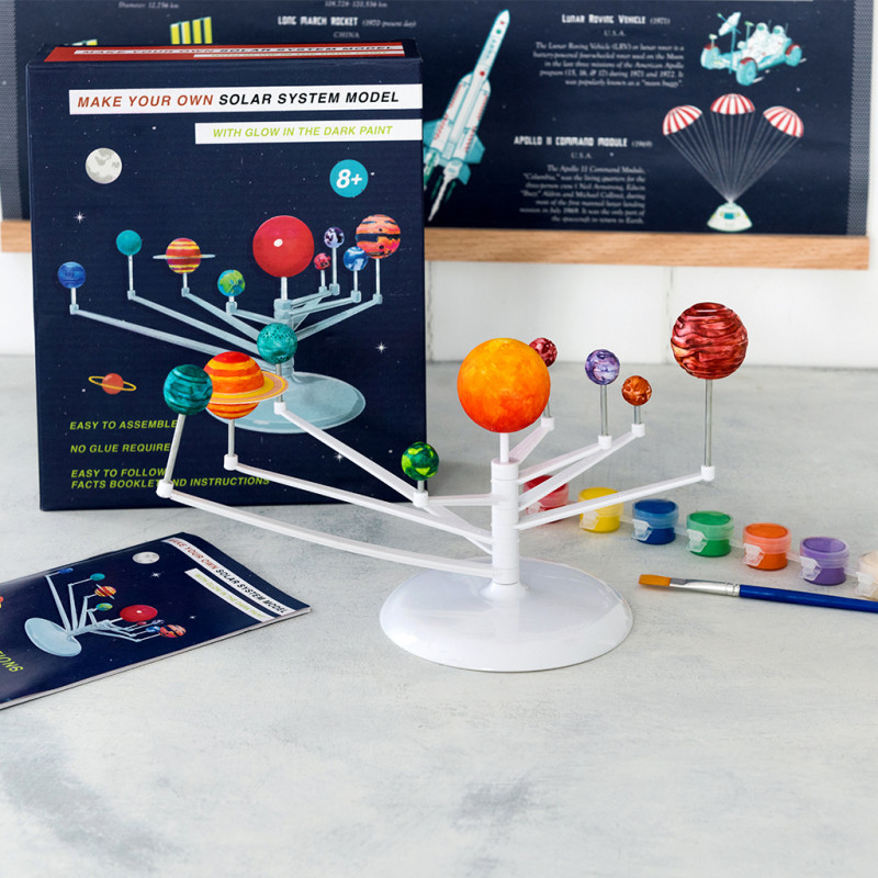 DIY Solar System Kit
 Make Your Own Solar System Kit