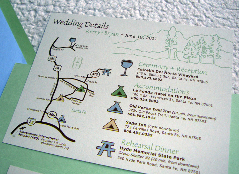 DIY Wedding Map
 DIY wedding maps – papercake designs blog
