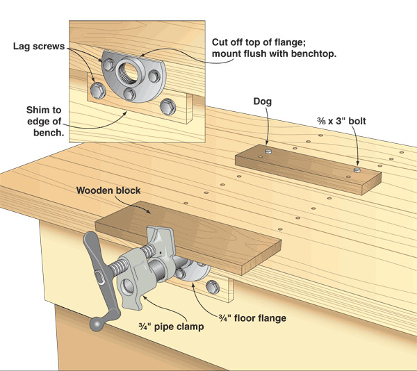 DIY Wood Vise
 Diy Wood Vise Easy DIY Woodworking Projects Step by Step