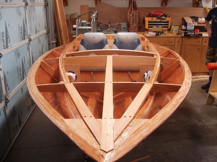 DIY Wooden Boat
 Timber Boat Plans – The Most Popular Timbers – Ryan