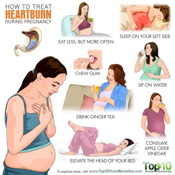 Does Heartburn Mean Your Baby Will Have Hair
 How to Treat Heartburn during Pregnancy