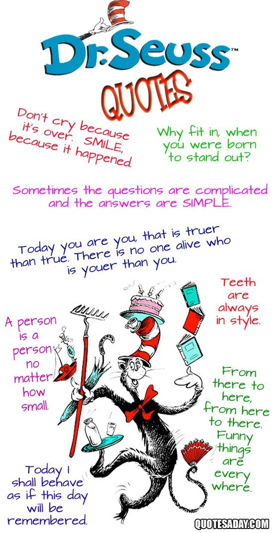 Dr Seuss Inspirational Quotes
 44 Happy Birthday Dr Seuss Crafts to Make Tip Junkie