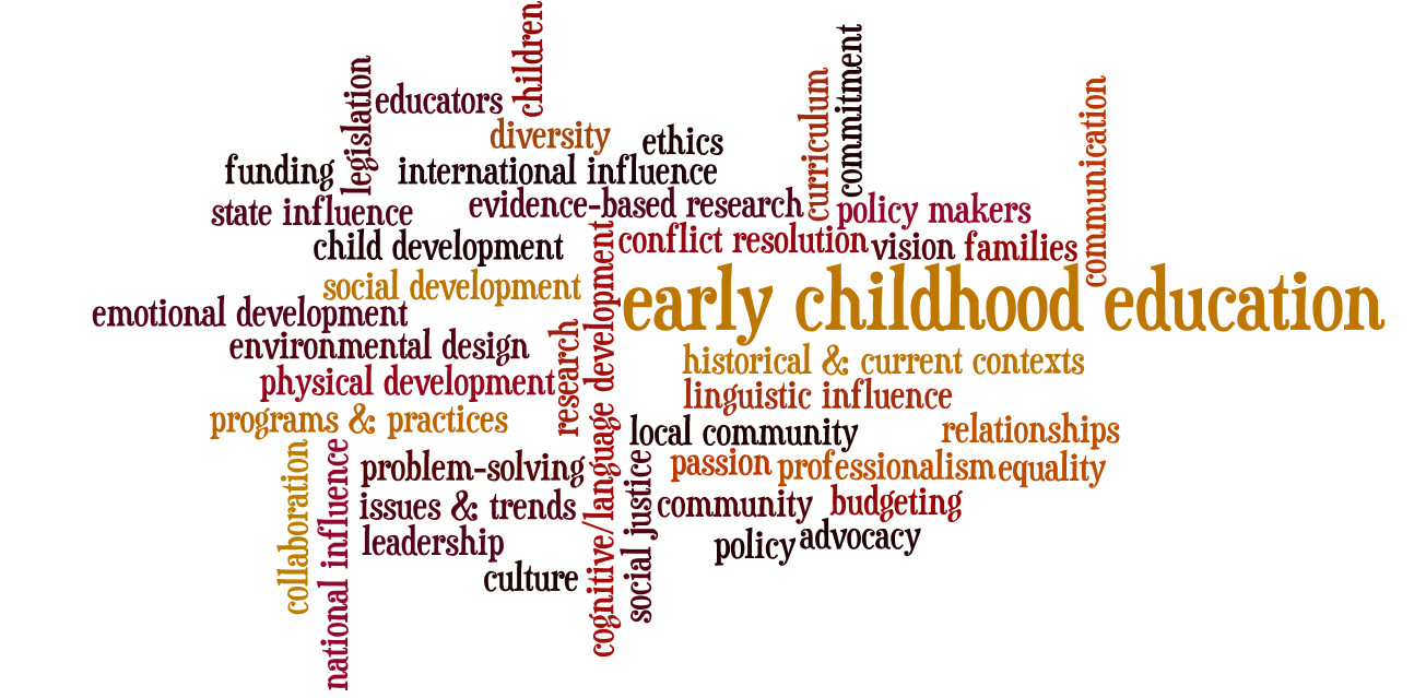 Early Childhood Education Quotes
 Early Childhood Education Awareness