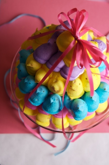 Easy Easter Party Ideas
 Martie Knows Parties BLOG Easy Easter Party Ideas