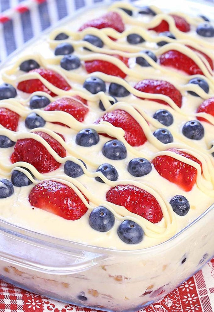 Easy July 4Th Desserts
 Quick And Easy 4th of July Desserts House of Hawthornes