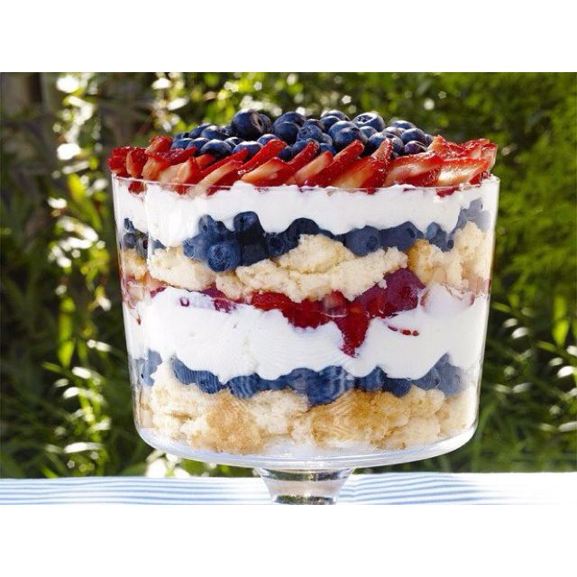 Easy July 4Th Desserts
 Easy 4th of July dessert