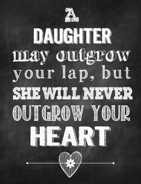 Father And Daughter Relationship Quotes
 100 Extremely Wonderful Father Daughter Quotes Just