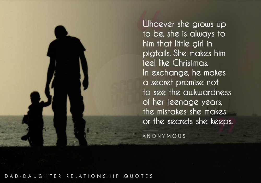 Father And Daughter Relationship Quotes
 Relationship between father and daughter The Importance