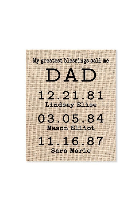 Father To Daughter Gift Ideas
 18 Father s Day Gifts from Daughters Best Gifts for Dad