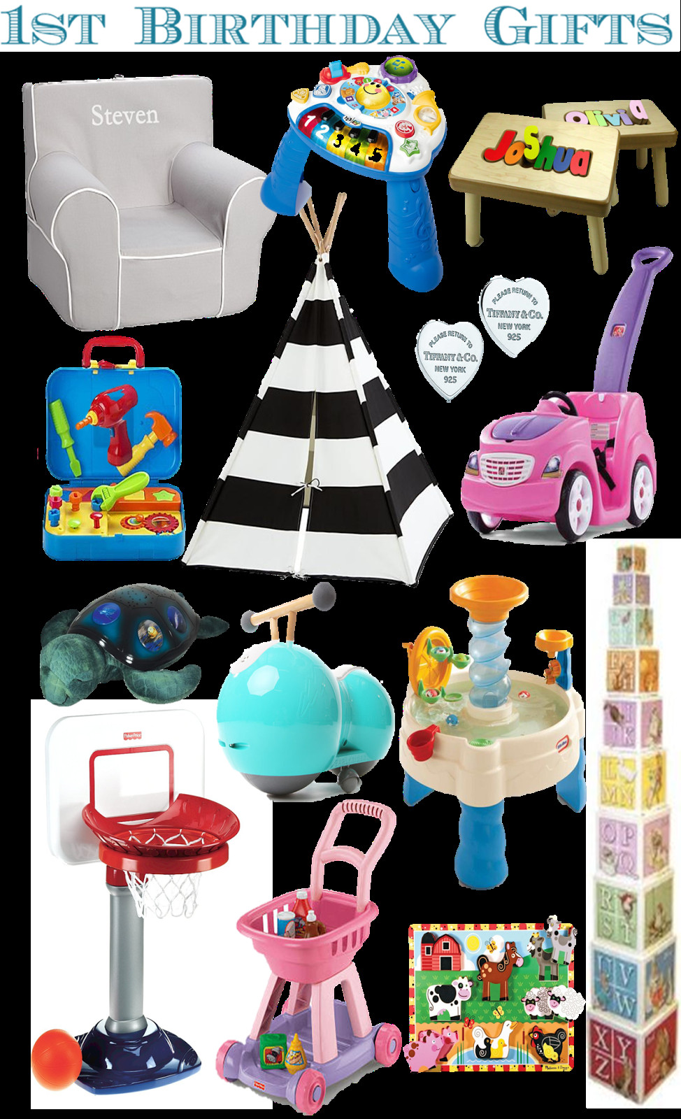 First Birthday Gift Ideas
 rnlMusings Gift Guide 1st Birthday Gifts