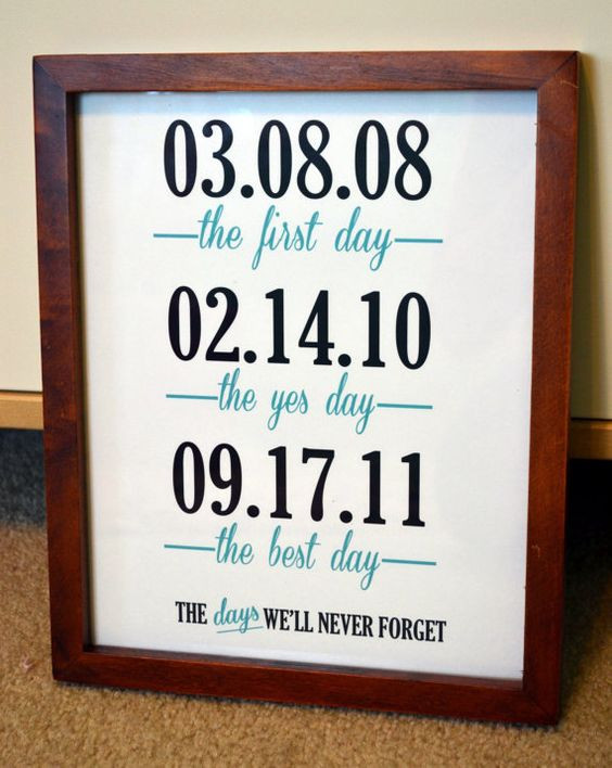 First Father'S Day Gift Ideas From Wife
 Wedding sign print 11x14 The first day the yes day
