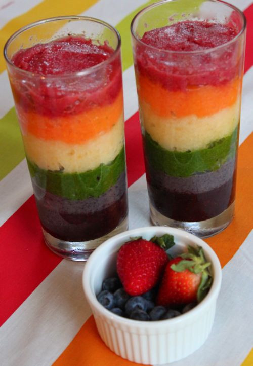 Fresh Fruits Smoothies Recipes
 Looking for smoothies fresh fruit & ve able cleansing