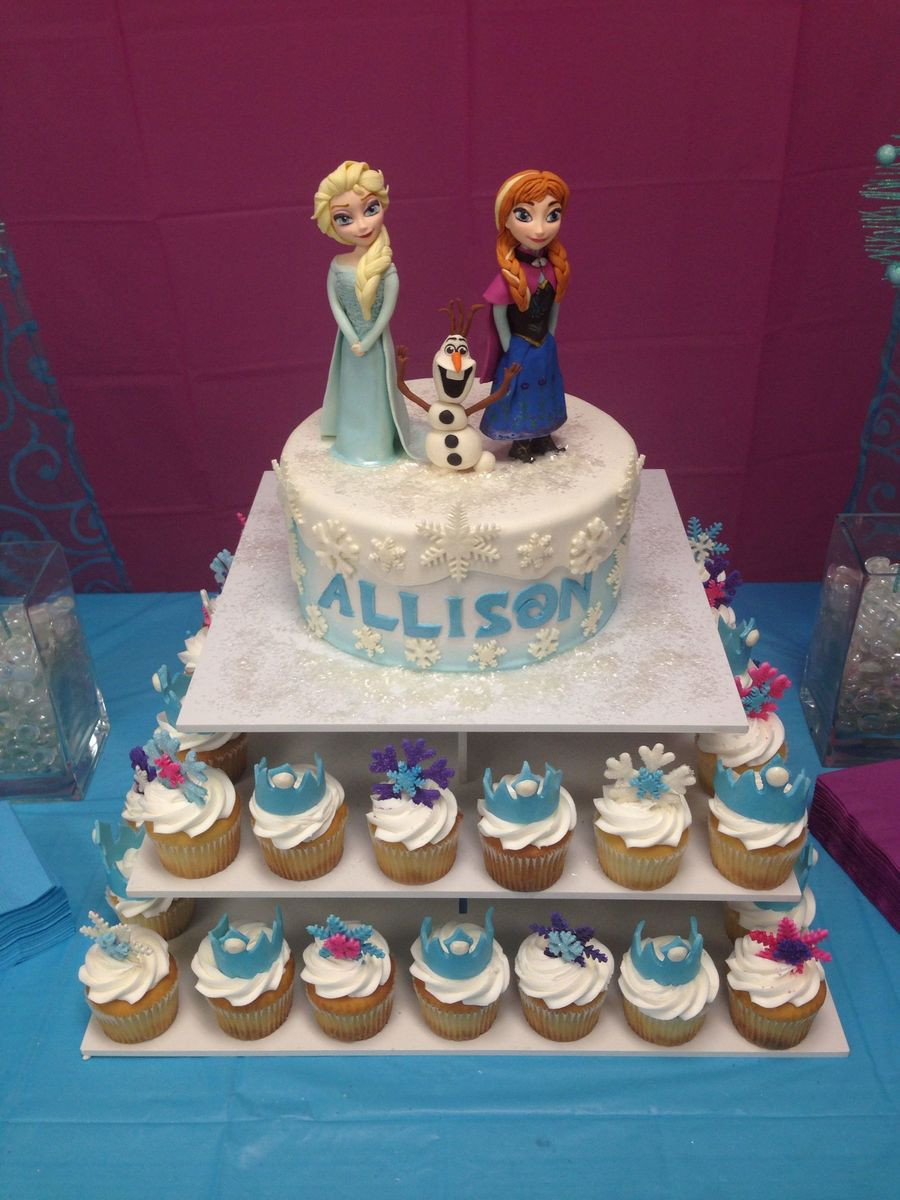 Frozen Themed Birthday Cakes
 Frozen Themed Birthday Cake With Fondant Characters