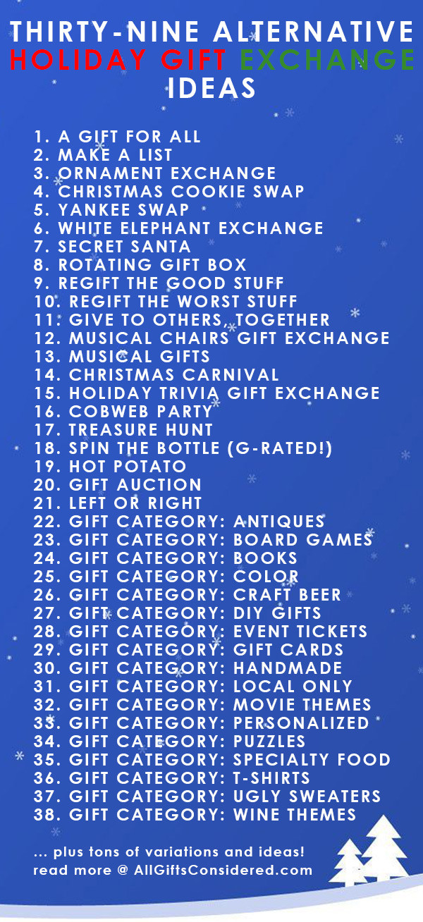 Fun Holiday Gift Exchange Ideas
 Tired of drawing names for the family t exchange Try