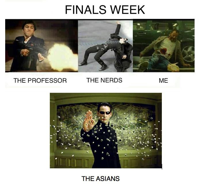 Funny Quotes About Finals
 How am I like during the finals