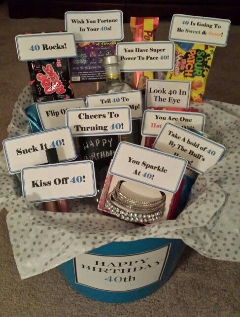 Gag Gifts For 40th Birthday
 The 25 best 40th birthday ts ideas on Pinterest