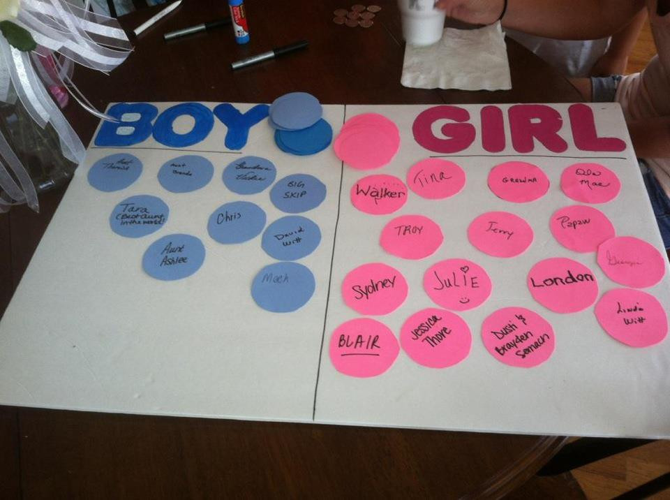 Gender Reveal Party Ideas Games
 Gender Reveal Party
