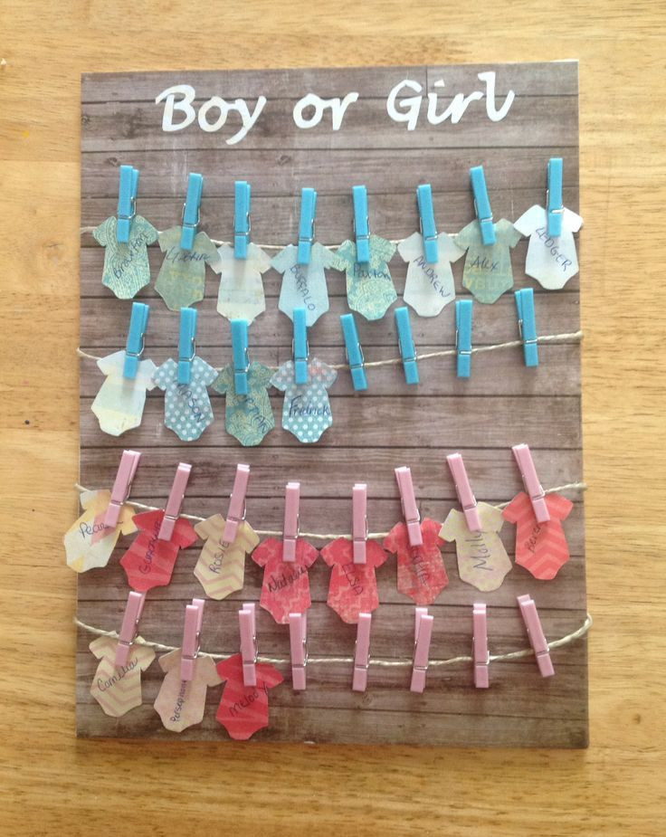 Gender Reveal Party Name Ideas
 Pin on gender reveal