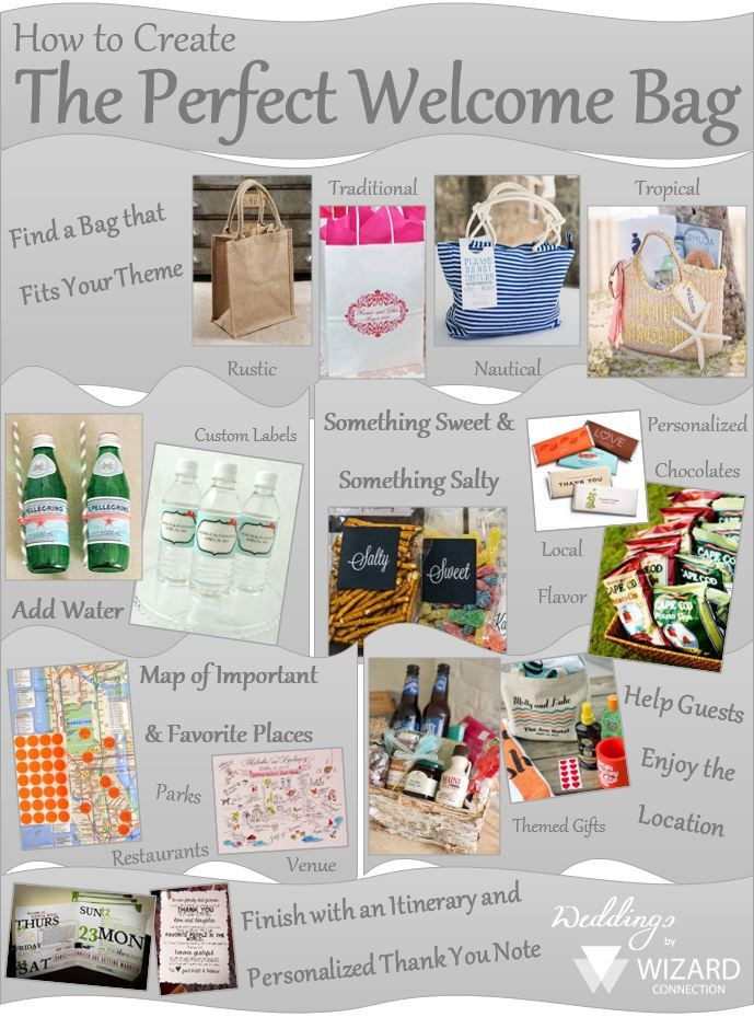 Gift Bags For Out Of Town Wedding Guests
 How to create the perfect wel e bags for out of town