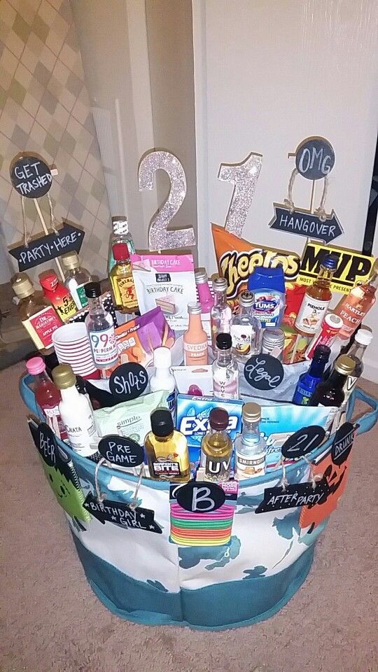 Gift Ideas For 21st Birthday
 21st Birthday Basket