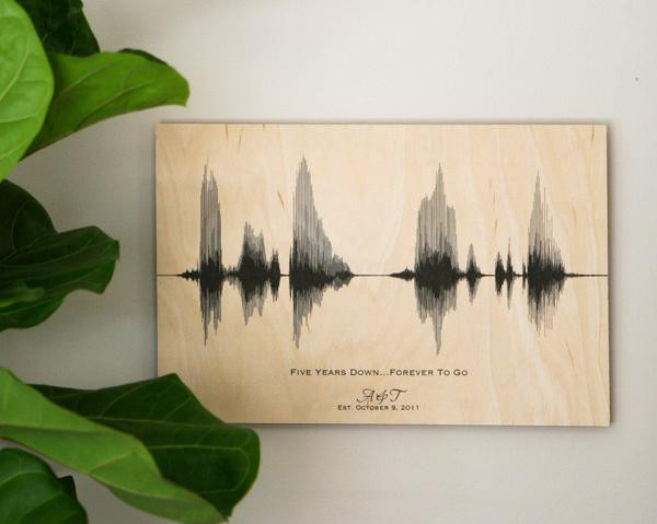 Gift Ideas For Anniversary For Her
 5th Anniversary Wood Gift for Him for Her Sound Wave