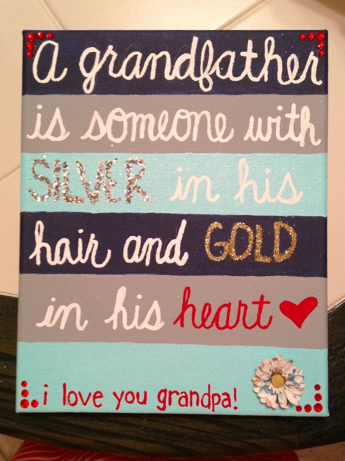 Gift Ideas For Grandfathers
 Pin by Randi Dartige on Grandparents ts
