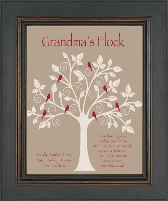 Gift Ideas For Grandmothers Birthday
 Items similar to Grandma Gift Family Tree Personalized