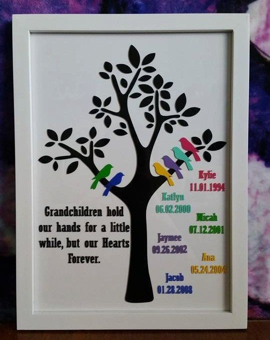 Gift Ideas For Grandmothers Birthday
 Grandparent Family Tree Frame 6 Grandchildren Custom