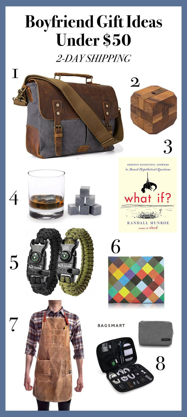 Gift Ideas For Nerdy Boyfriend
 The 25 best Boyfriend t basket ideas on Pinterest