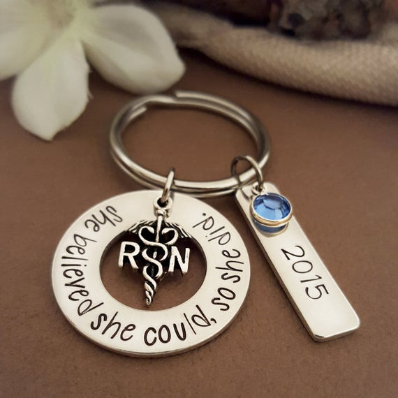 Gift Ideas For Nurses Graduation
 Motivational Gift For Nurse Graduate Gifts by