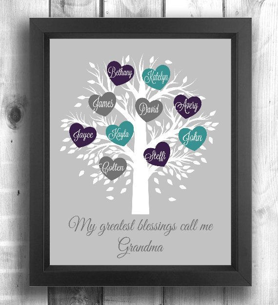 Gift Ideas Grandmother
 Personalized Grandmother s Gift Mother s Day Gift for