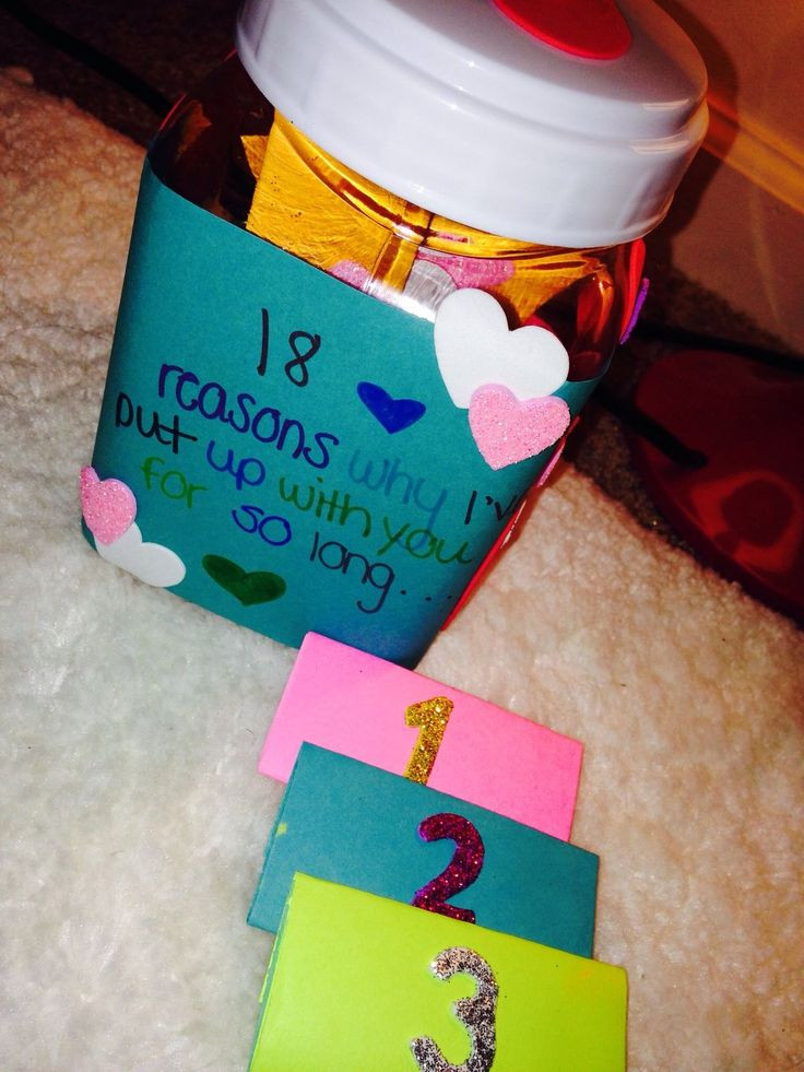 Gift Ideas To Get Your Girlfriend
 Doing this for my boyfriends 19th birthday but with 19